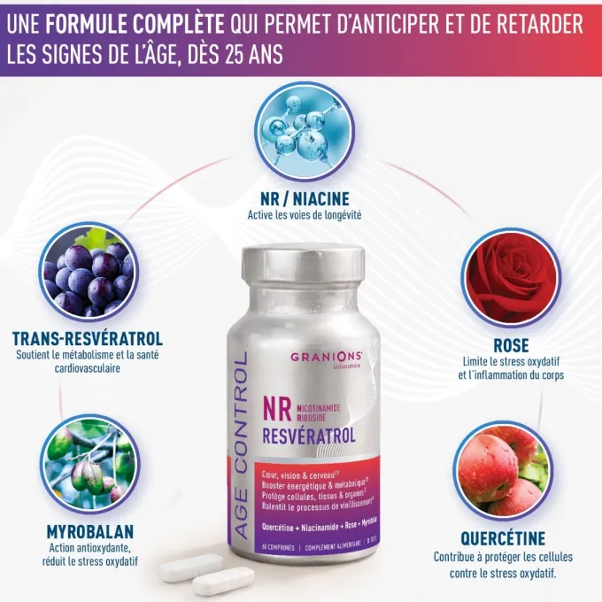 Age Control au Resvératrol