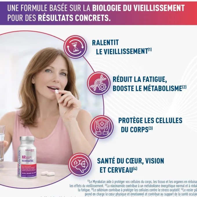 Age Control au Resvératrol