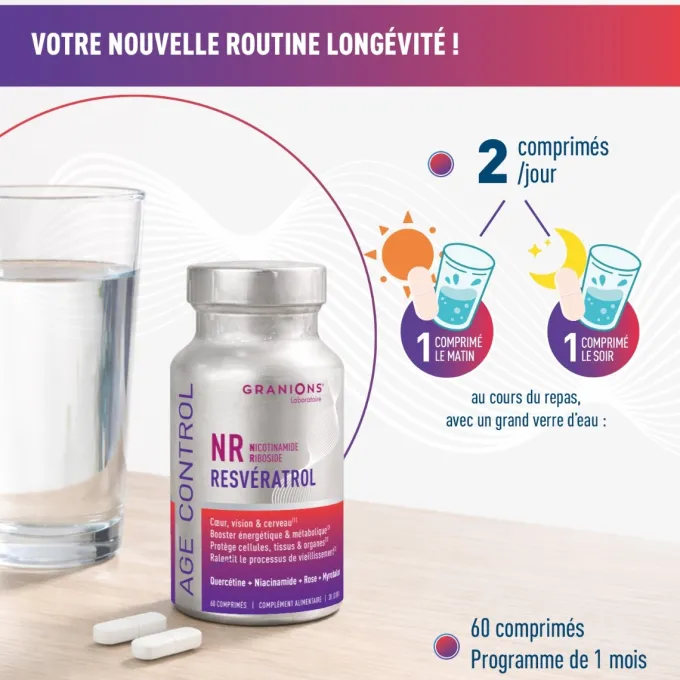 Age Control au Resvératrol