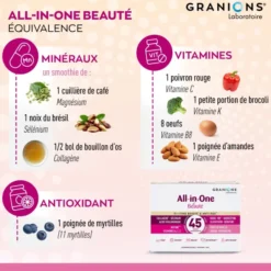 All In One - Beauté et Anti-Âge