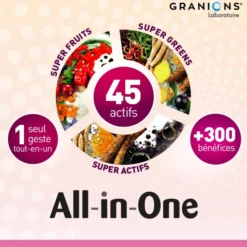 All In One - Beauté et Anti-Âge
