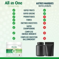 All-in-One Green Mix Bien-être & Longévité
