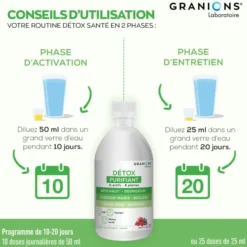 Boisson Détox Purifiant
