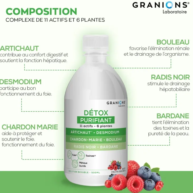 Boisson Détox Purifiant