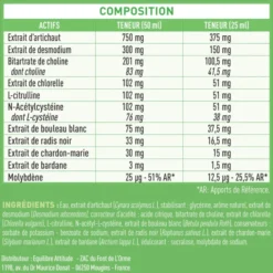 Boisson Détox Purifiant