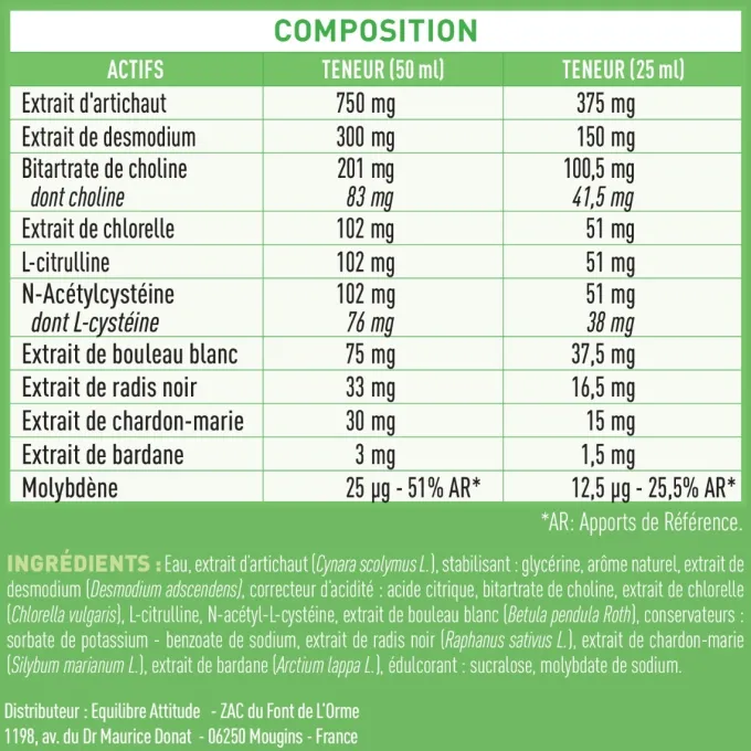 Boisson Détox Purifiant