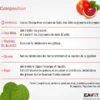 Calories Stop 1200 au Morosil, DNF10 et Chrome