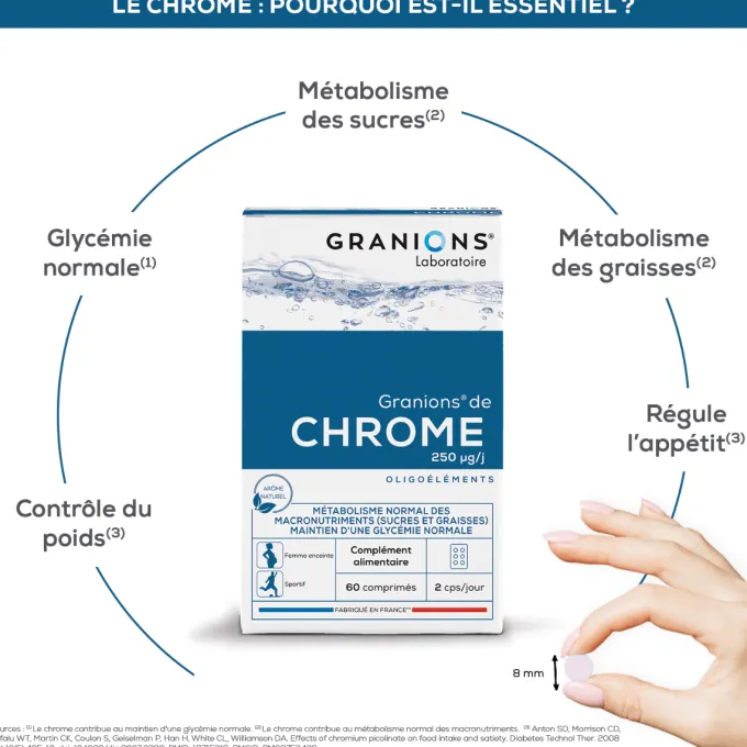 Chrome 60 comprimés