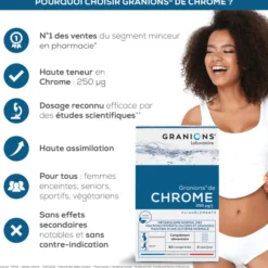 Chrome 60 comprimés