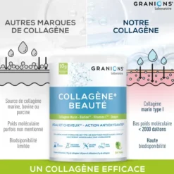 Collagène + beauté goût Pomme