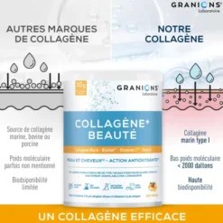 Collagène + beauté goût Tropical