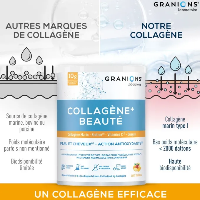 Collagène + beauté goût Tropical