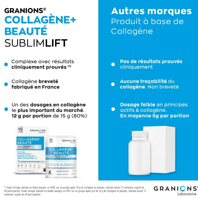 Collagène+ Beauté Sublimlift - Chocolat