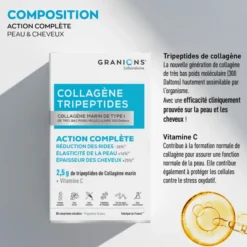 Collagène Tripeptides