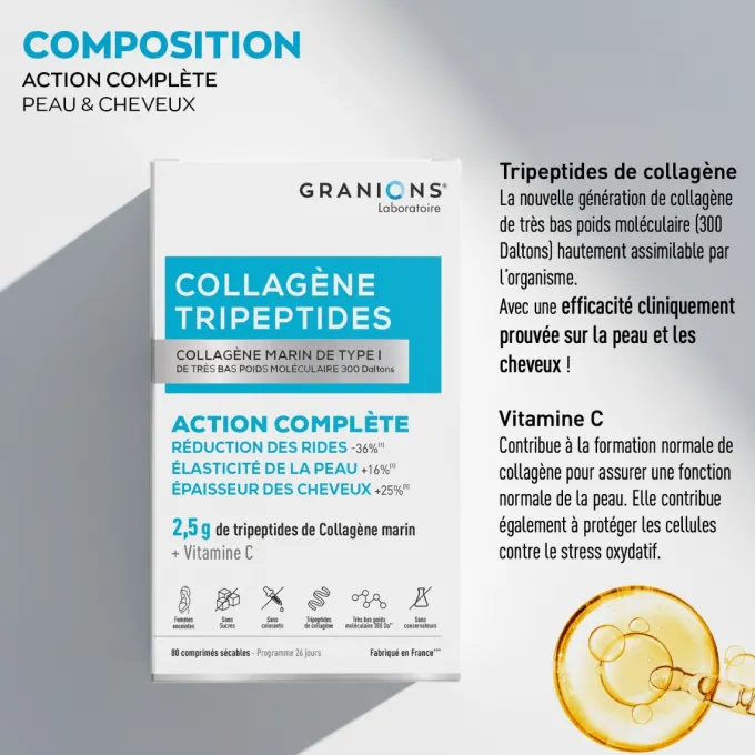 Collagène Tripeptides
