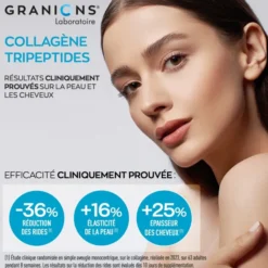 Collagène Tripeptides