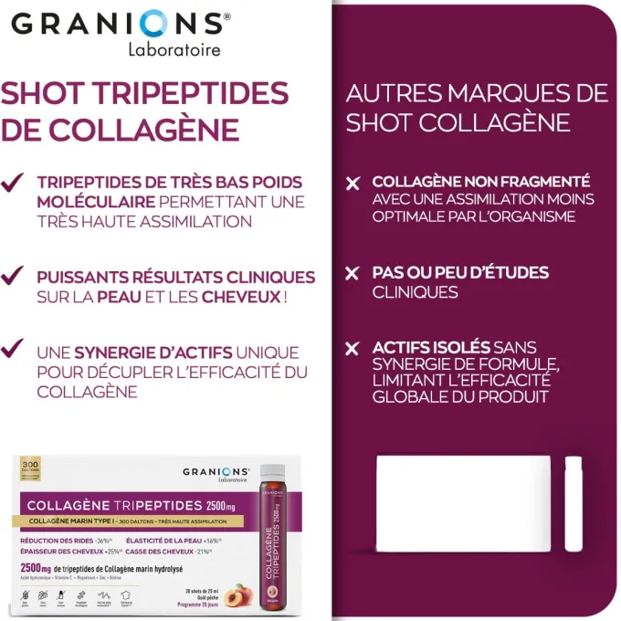 Collagène Tripeptides 2500mg - Shot