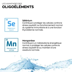 Complexe anti-âge Collagène, Acide Hyaluronique & Coenzyme Q10