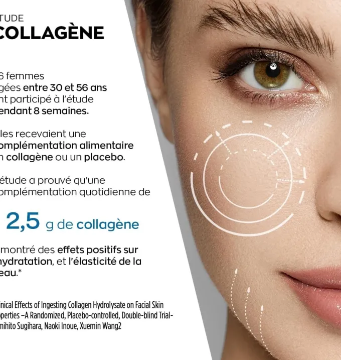 Complexe anti-âge Collagène, Acide Hyaluronique & Coenzyme Q10