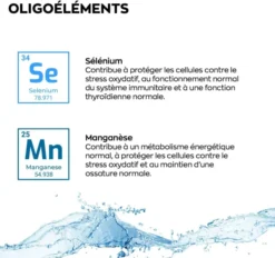 Complexe anti-âge Collagène, Acide Hyaluronique & Coenzyme Q10