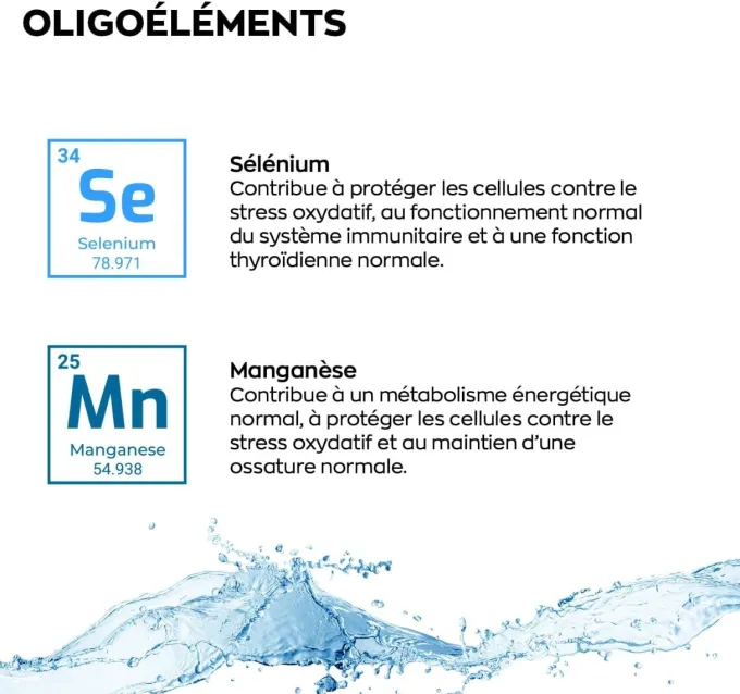 Complexe anti-âge Collagène, Acide Hyaluronique & Coenzyme Q10