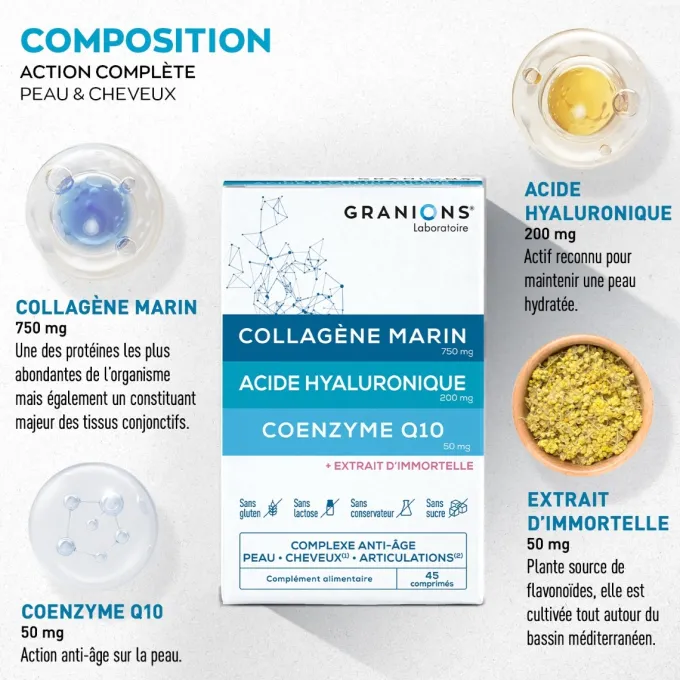 Complexe anti-âge Collagène, Acide Hyaluronique & Coenzyme Q10 - Format 3 mois