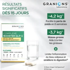 Complexe Booster GLP-1