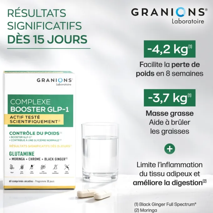 Complexe Booster GLP-1