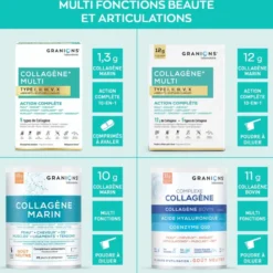 Complexe collagène