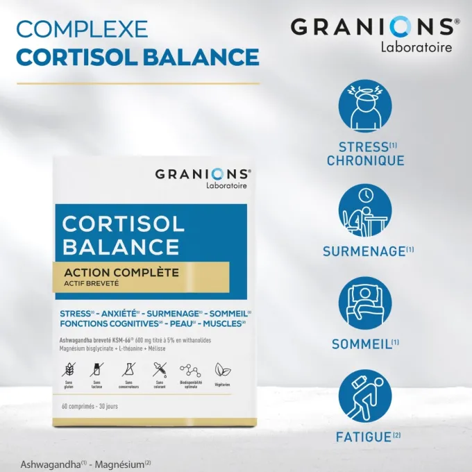 Complexe Cortisol Balance