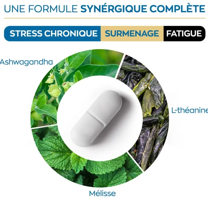 Complexe Cortisol Balance