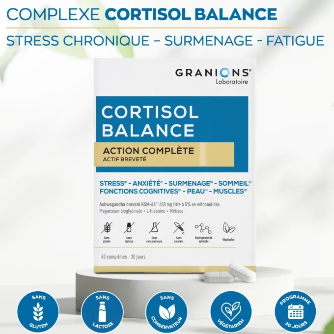 Complexe Cortisol Balance