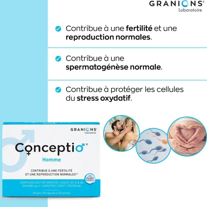 Conceptio Duo spécial Couple