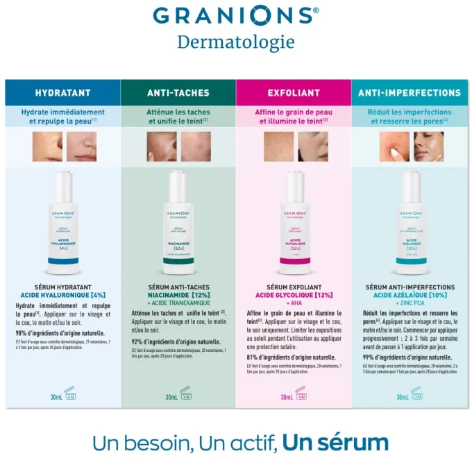 Crème hydratante visage SPF30
