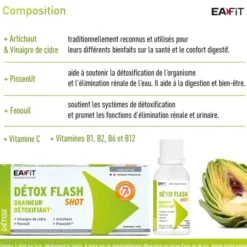 Detox Flash Shot
