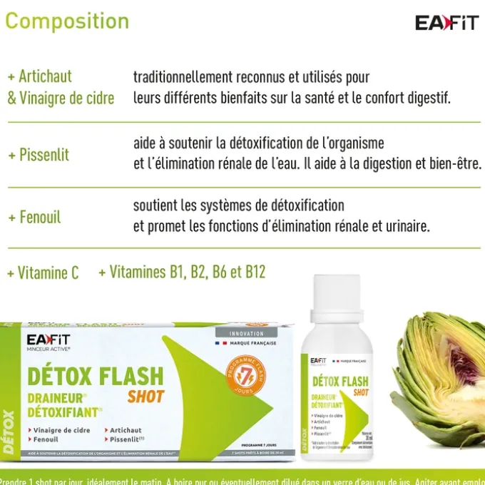 Detox Flash Shot