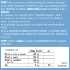 Duab - Inconfort Urinaire - Cranberry - Propolis - Zinc