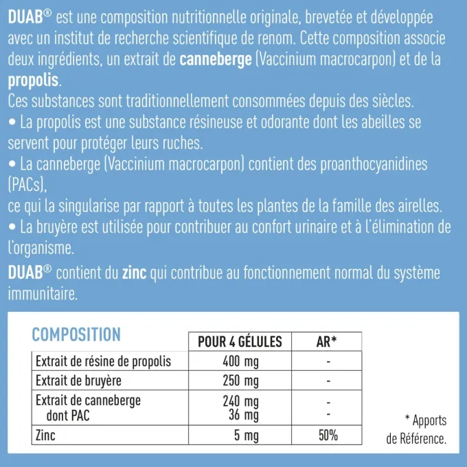 Duab - Inconfort Urinaire - Cranberry - Propolis - Zinc