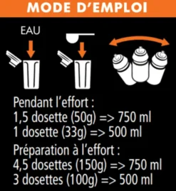 EAFIT Boisson Energétique +3h