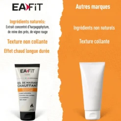 EAFIT Gel Massant Chauffant 75 ml