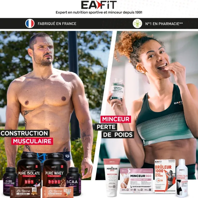 EAFIT Gel Massant Chauffant 75 ml