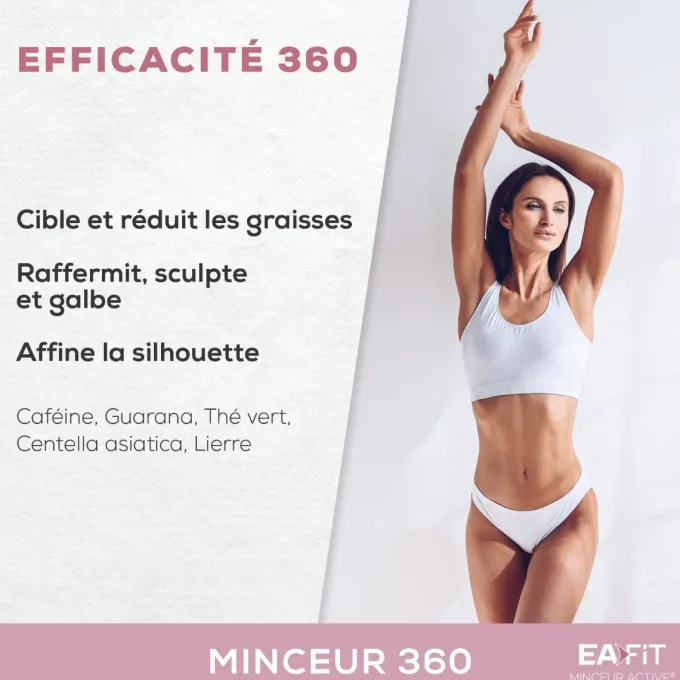 EAFIT Gel Minceur 360