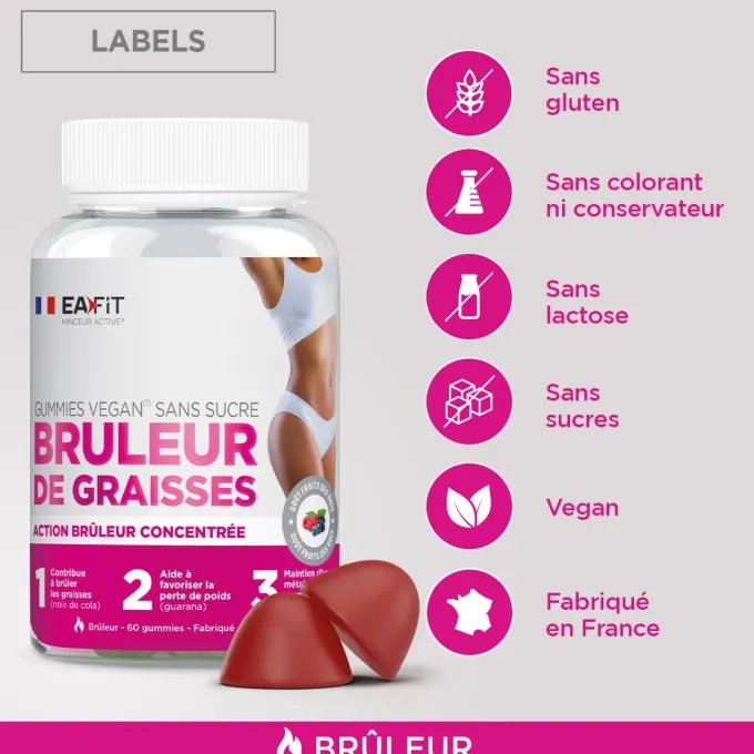 EAFIT GUMMIES - Brûleur de graisses