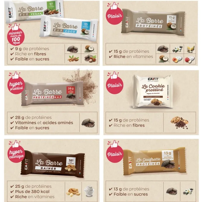 EAFIT La Barre Fit Vegan Chocolat Amande - Boite de 32