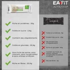 EAFIT La Barre Fit Vegan Chocolat Amande - Boite de 32