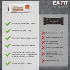 EAFIT La Barre Fit x 32 Chocolat Noisette