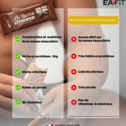 EAFIT La Barre Protéinée Chocolat - Boite de 24 barres