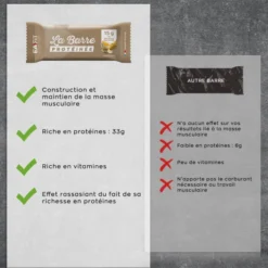 EAFIT La Barre Protéinée - 30 g
