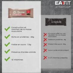 EAFIT La Barre Protéinée Max 60 g