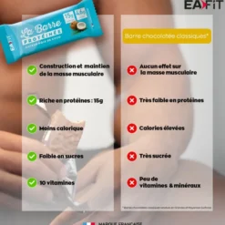 EAFIT La Barre Protéinée Noix de Coco - Boite de 24 barres